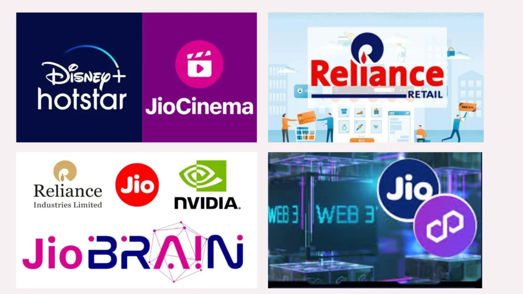 Reliance Group